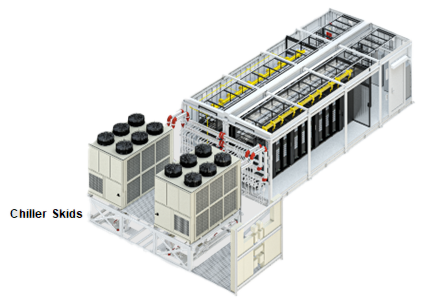 Vertiv&trade; SmartMod&trade; Max Chilled Water offering